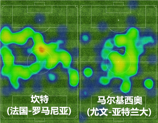 坎特和马尔基西奥活动范围的不同